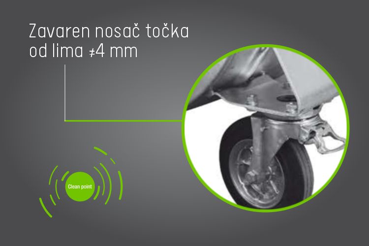 autosmećar